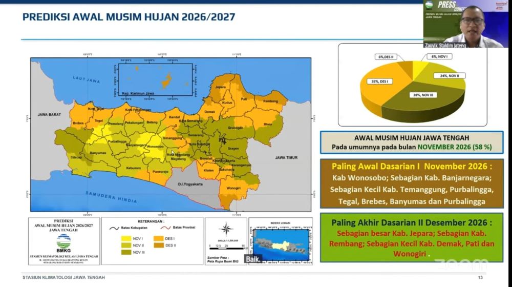Musim Hujan Jawa Tengah 2026 Diprediksi Mundur, Ini Wilayah yang Kena Perubahan!